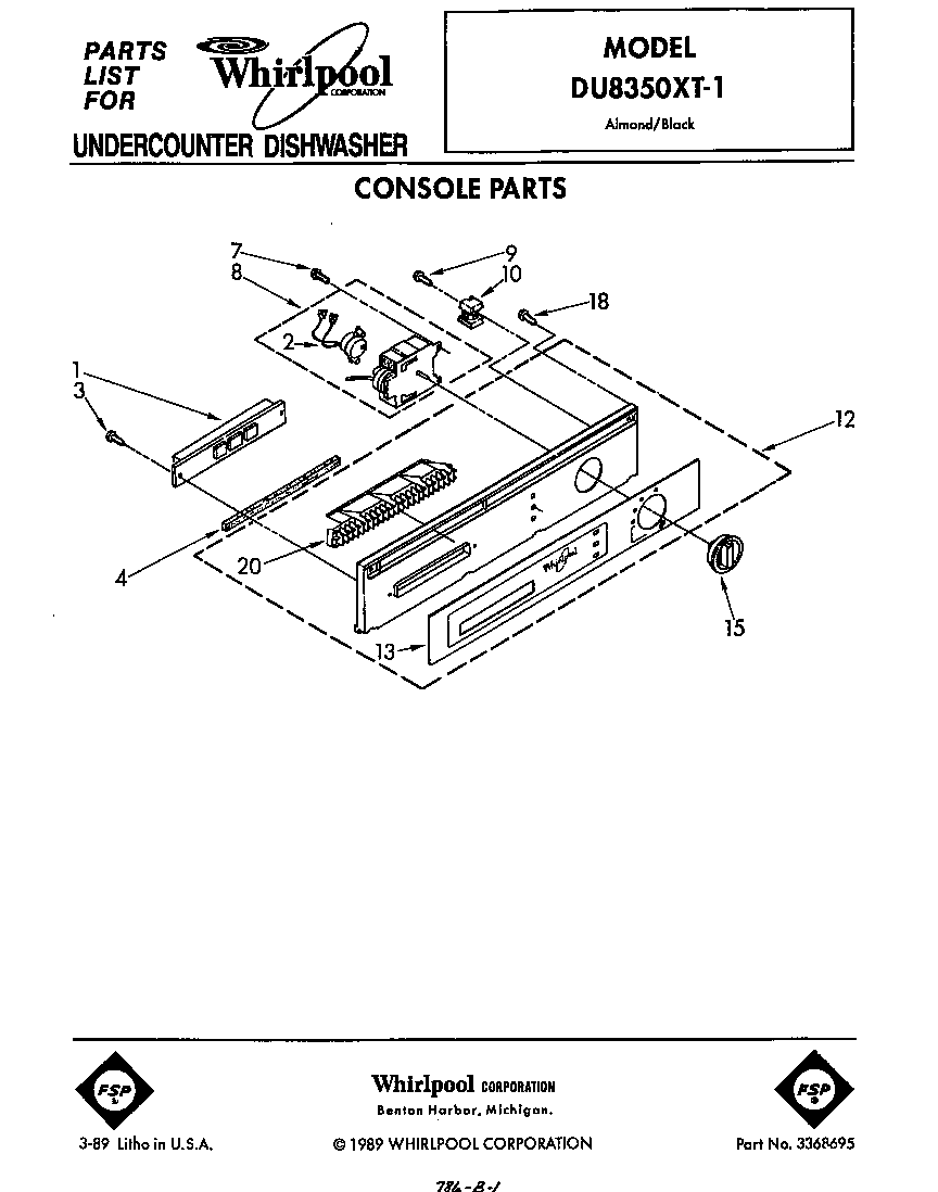 Console