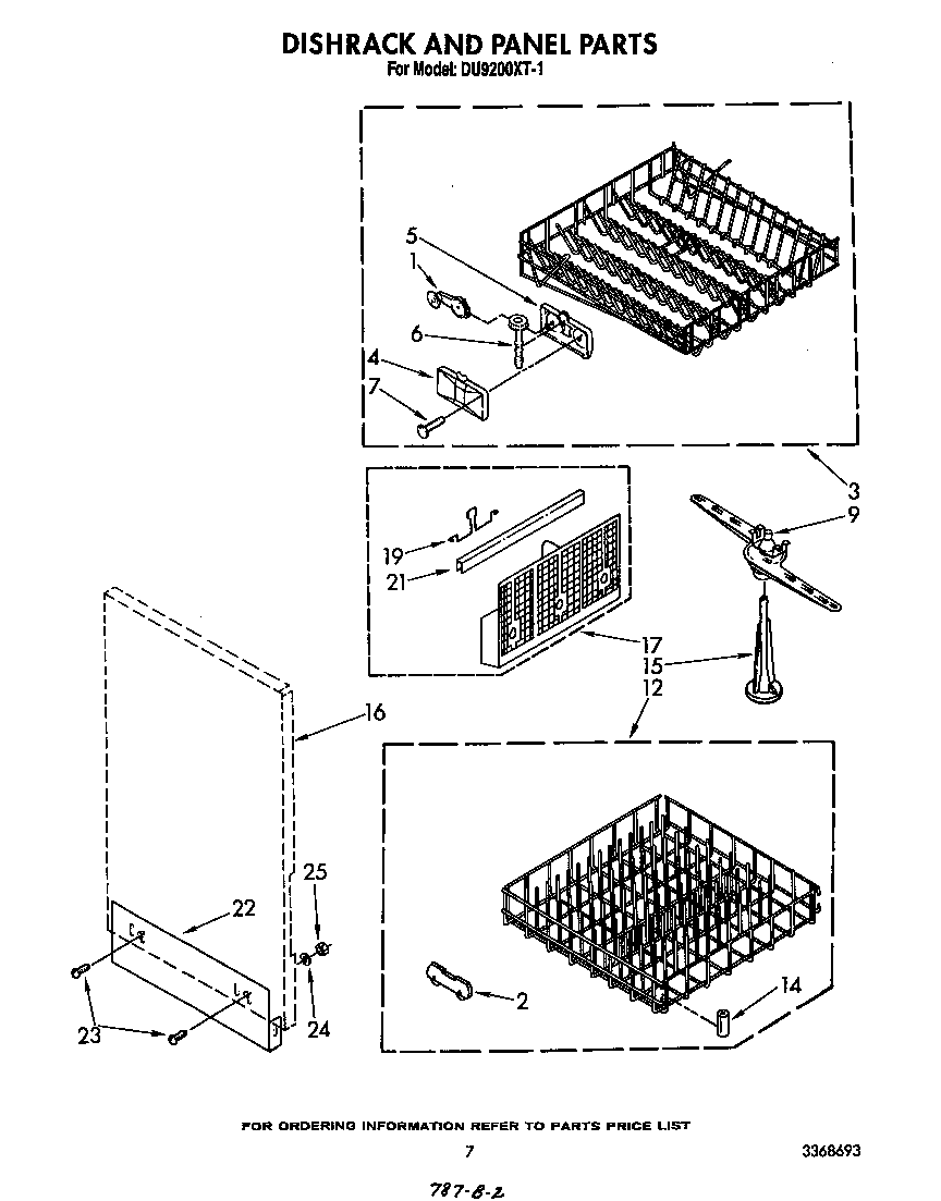 Dishrack and panel