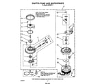 Whirlpool DU9200XT1 3367725 pump and motor diagram