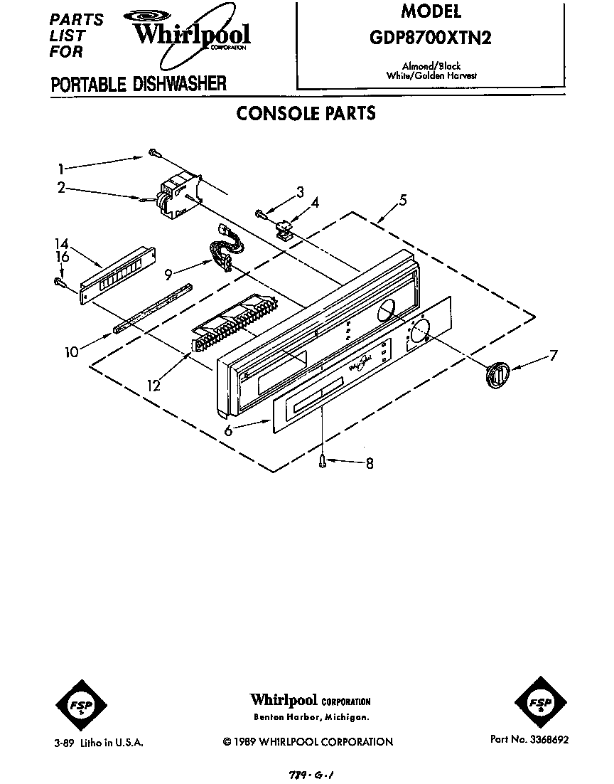 Console