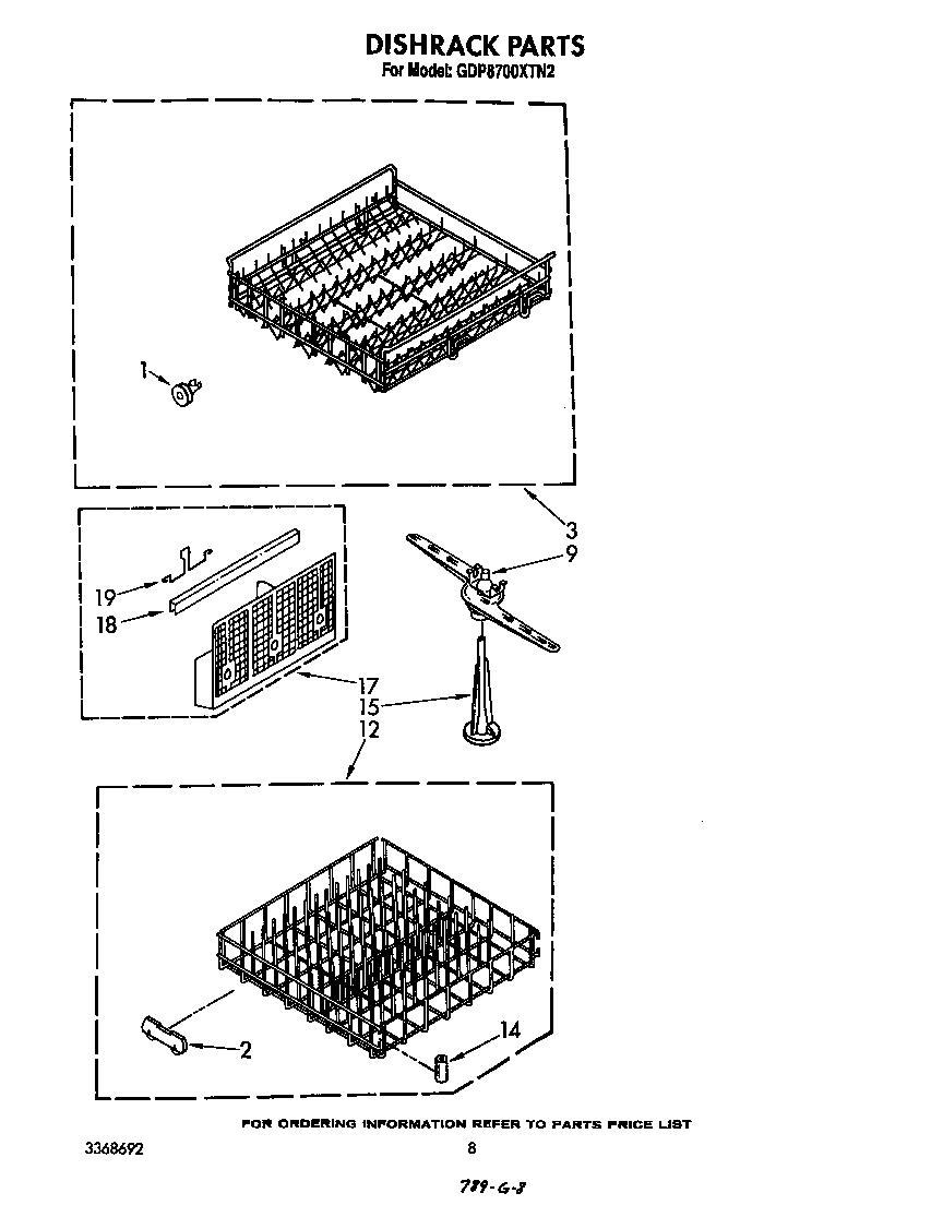 Dishrack