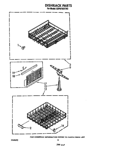 Dishrack