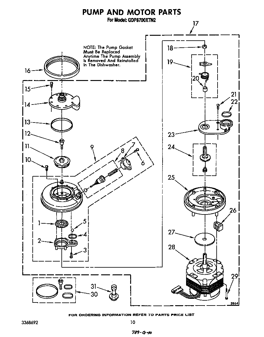 Pump and motor