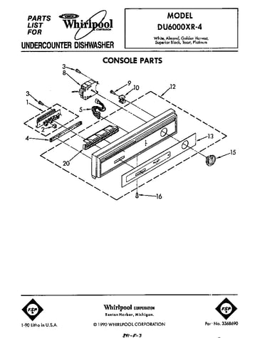 Console