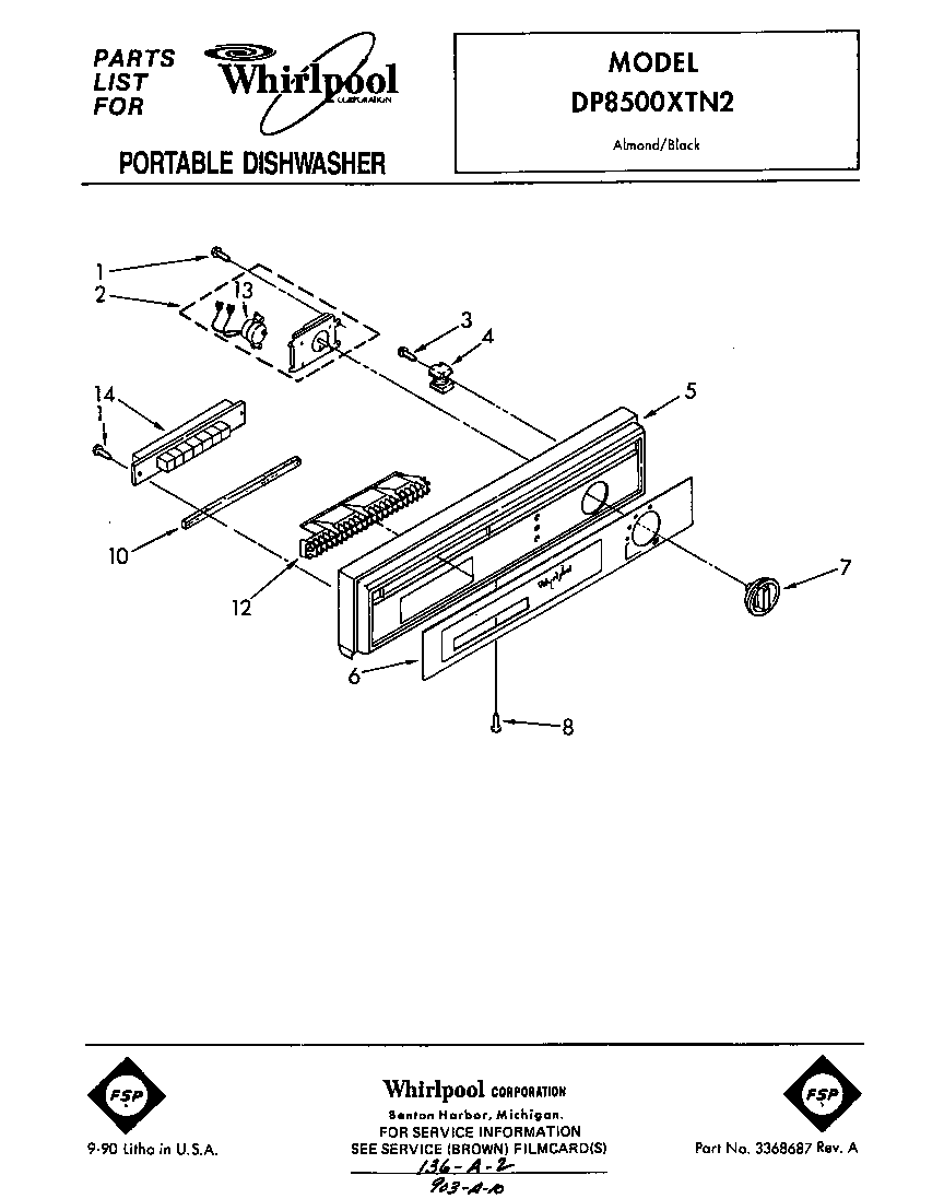 CONTROL PANEL