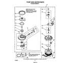 Whirlpool DU8500XT2 pump and motor diagram