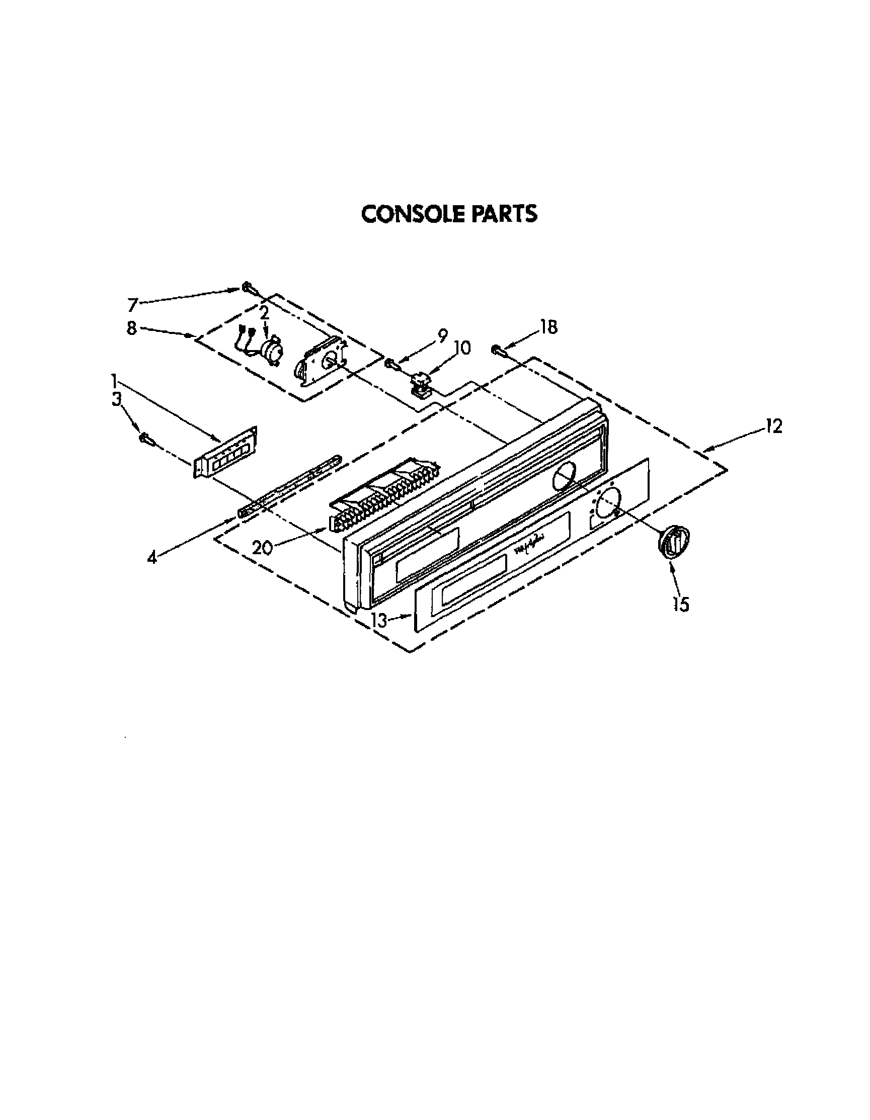Console