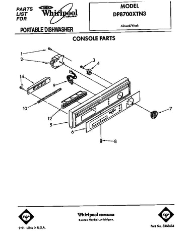 Console