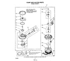 Whirlpool DU9400XT1 pump and motor diagram