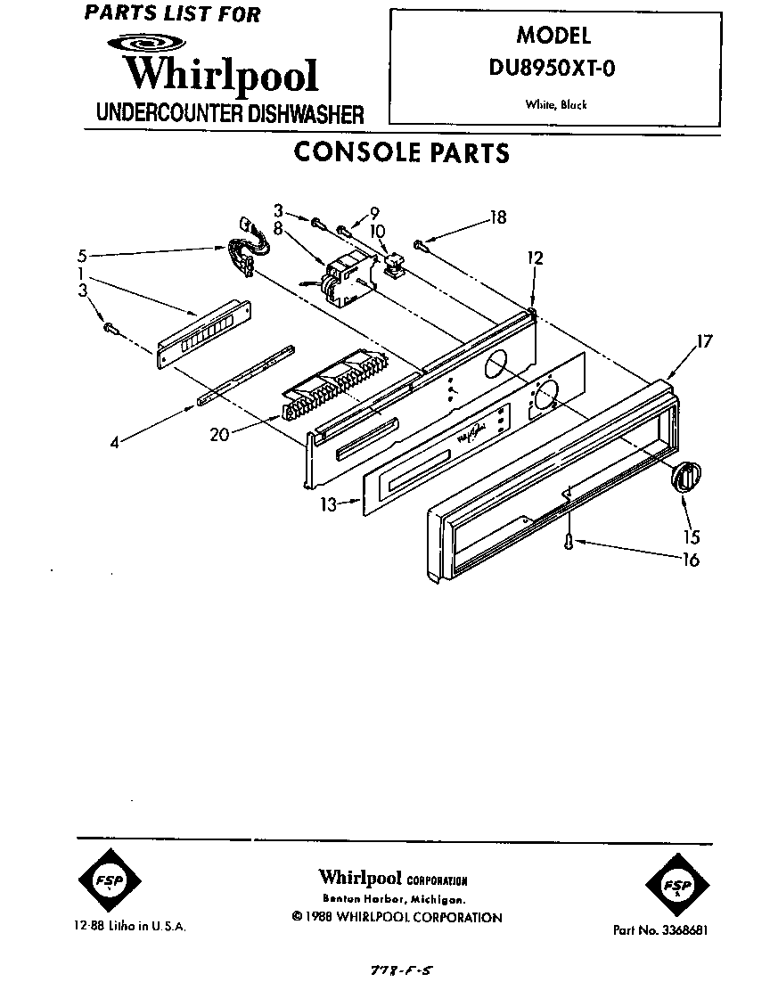 Console