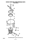 Heater, pump and lower spray arm