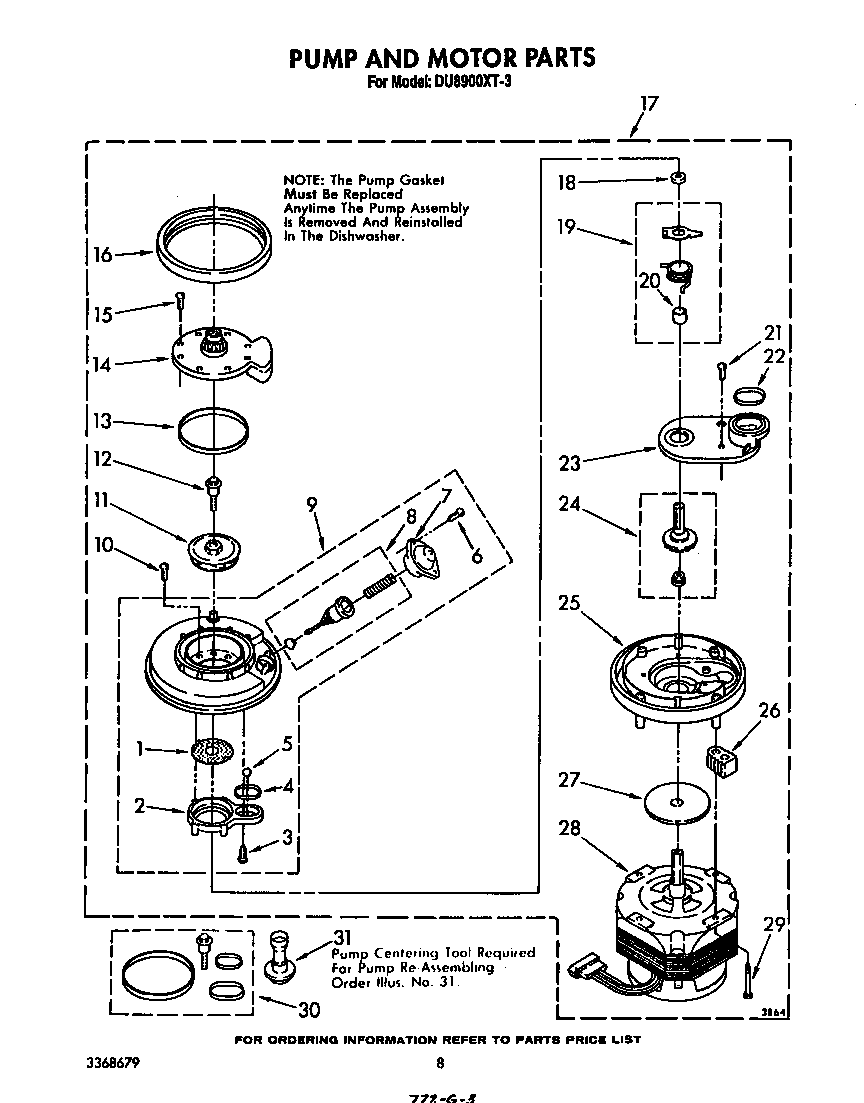Pump and motor