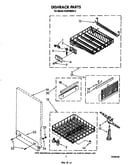 Dishrack