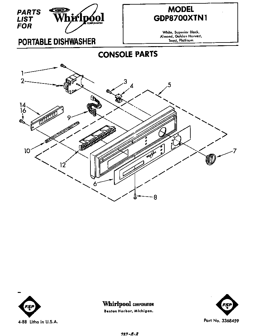 Console