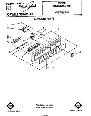 Console