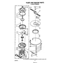 Whirlpool DP3000XRN2 pump and motor diagram