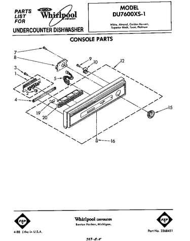 Console