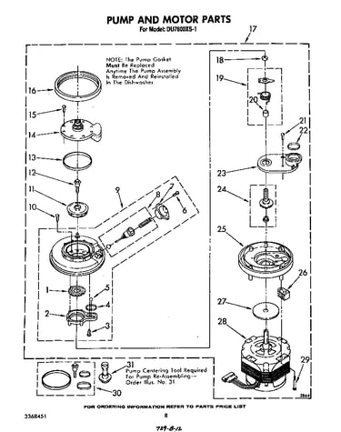 Pump and motor