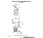 Whirlpool DU9500XS2 heater, pump and lower sprayarm diagram