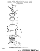 Heater, pump and lower sprayarm
