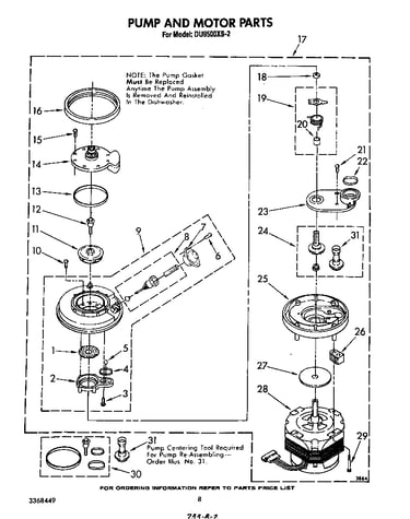 Pump and motor