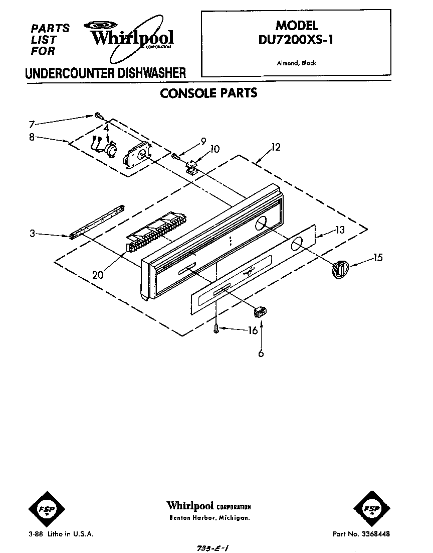 Console