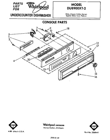 Console