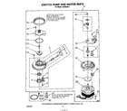 Whirlpool DU9500XS1 3367725 pump and motor diagram