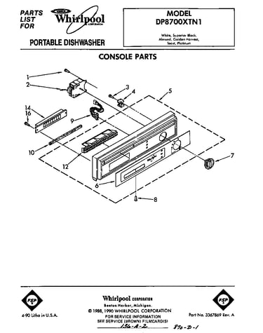 Console