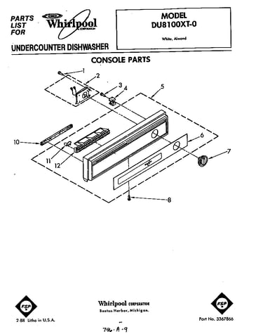Console