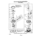 Whirlpool DU9000XR2 3367725 pump and motor diagram