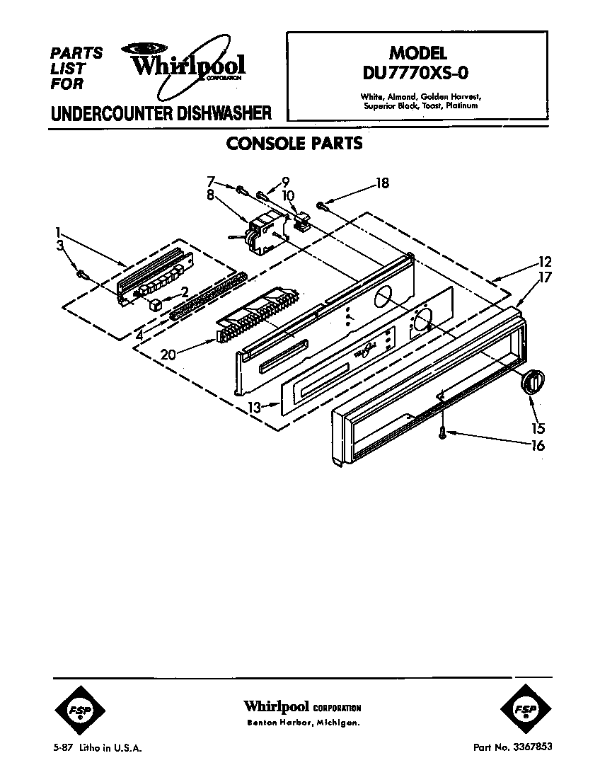 CONSOLE