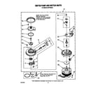 Whirlpool DU7770XS0 3367725 pump and motor diagram