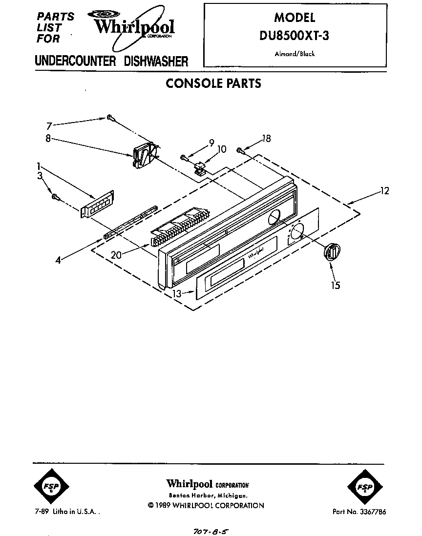 Console