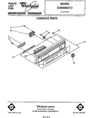 Console