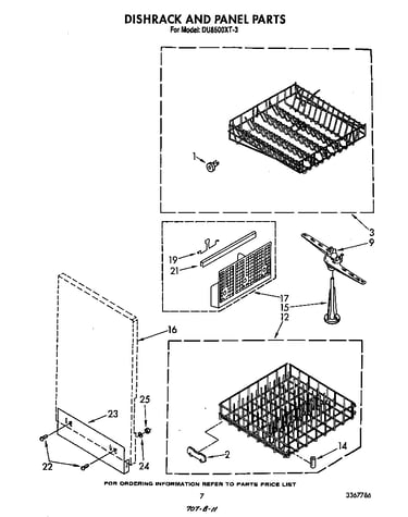 Dishrack and panel