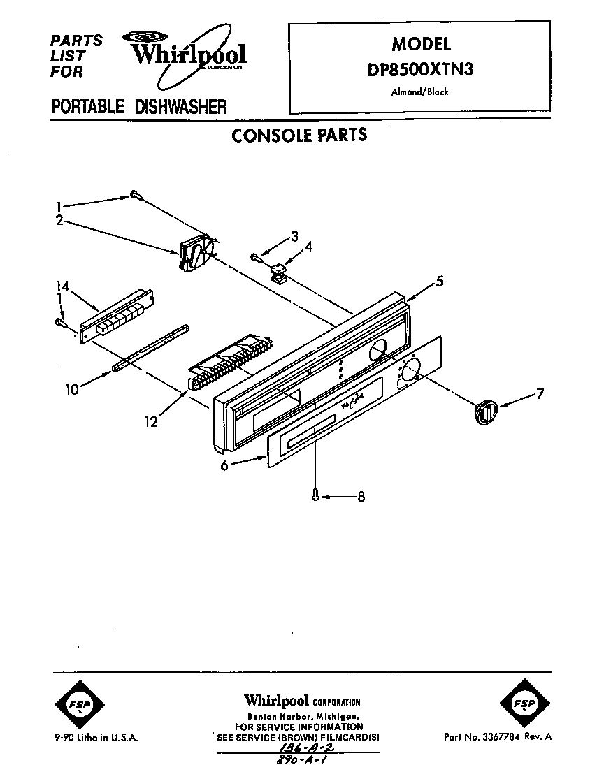 Console