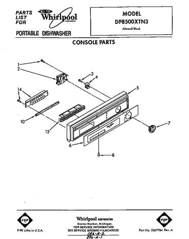 Console