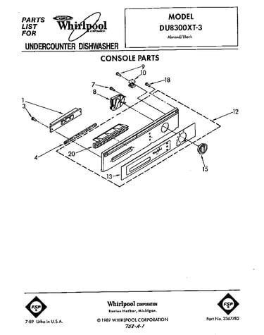 Console