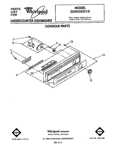 Console