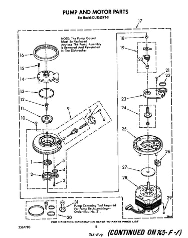 Pump and motor