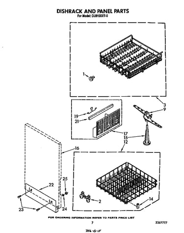 Dishrack and panel