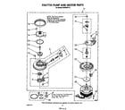Whirlpool DU9400XT0 3367725 pump and motor diagram