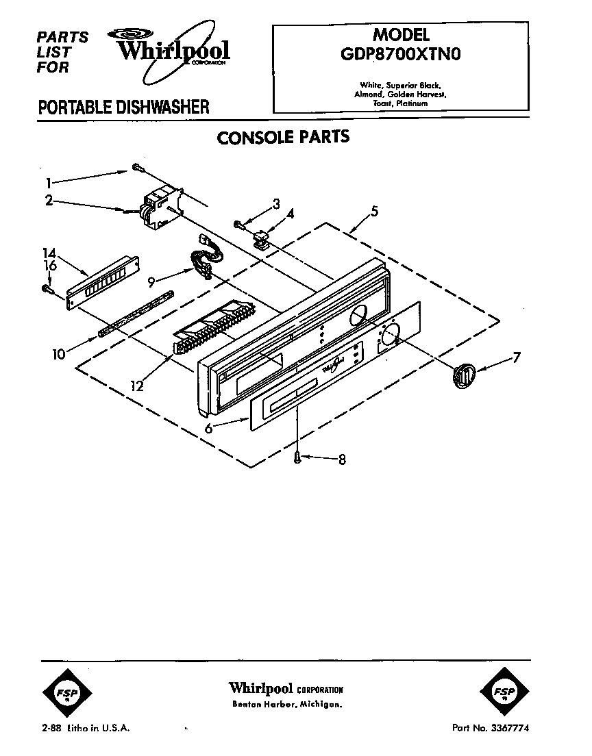 Console