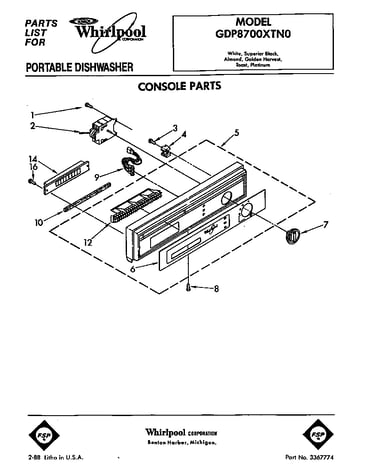 Console