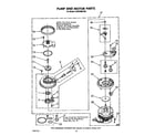 Whirlpool GDP8700XTN0 pump and motor diagram