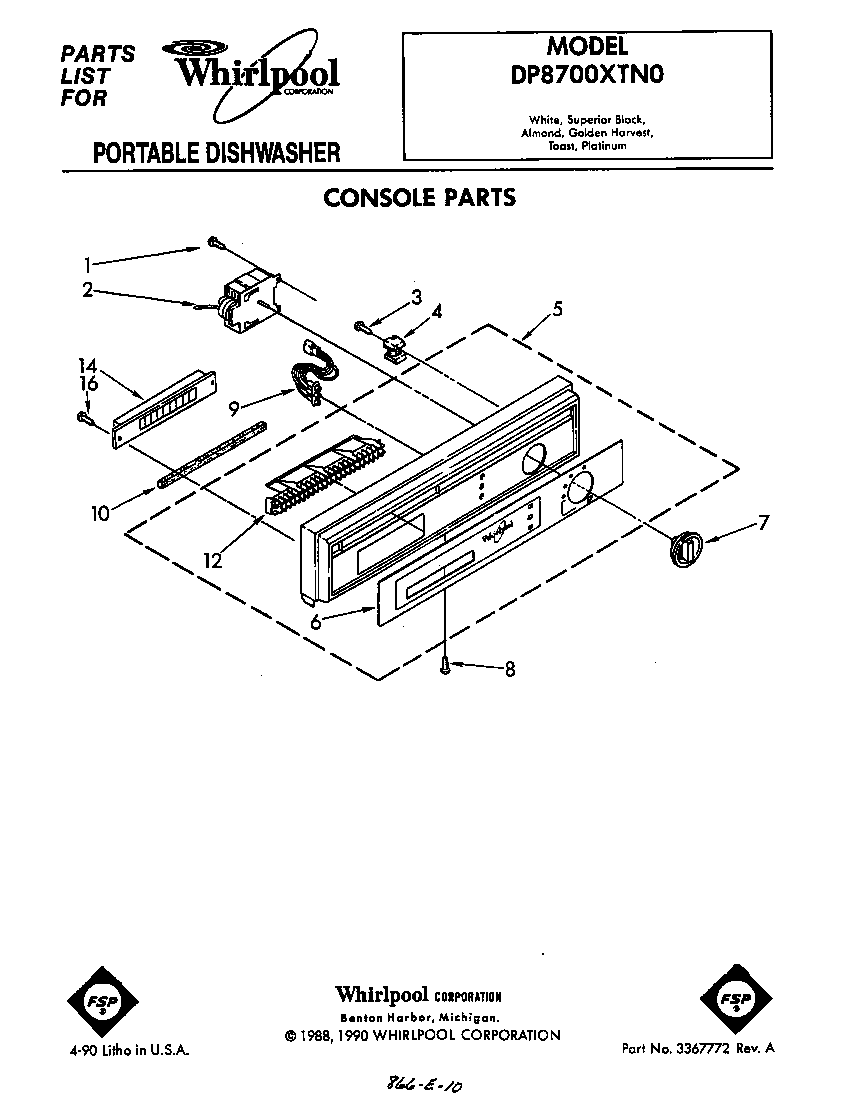 Console