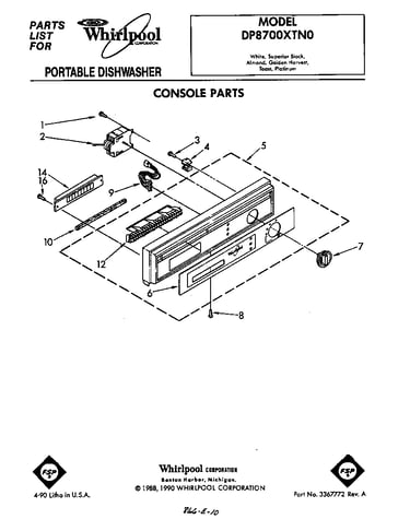 Console