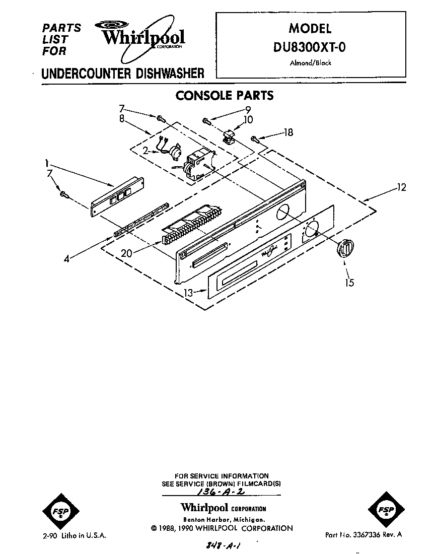 Console