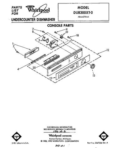 Console